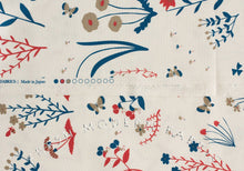 Load image into Gallery viewer, Cotorienne Fluffy, Anyan for Yuwa Fabric