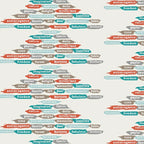 Indelible Papered Phrases in Sunny, Katarina Roccella, Art Gallery Fabrics, 100% Cotton Fabric, IDL-2226