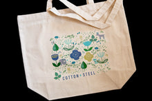 Load image into Gallery viewer, Mori No Tomodachi Canvas Tote Bag, Hitomi Osumi
